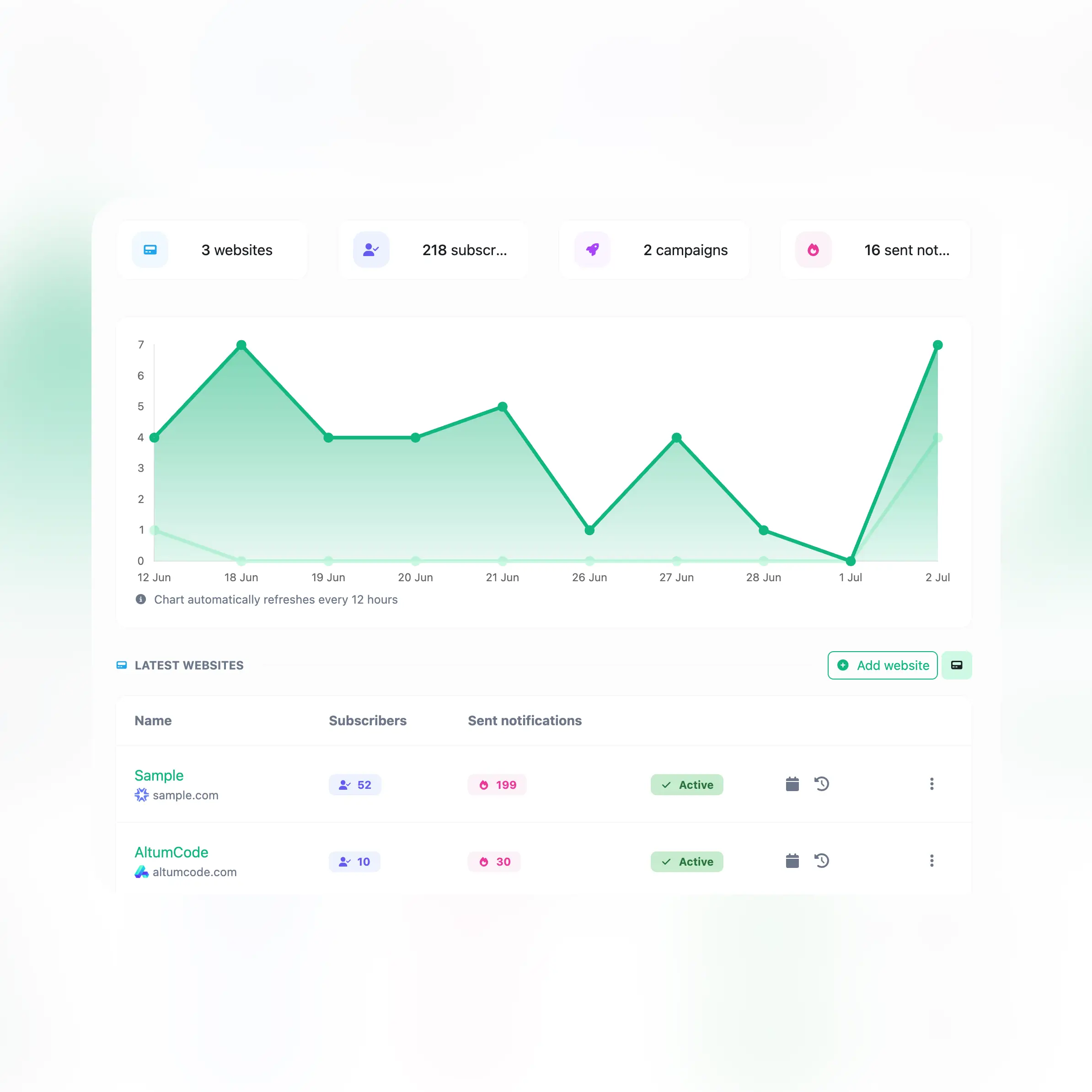 Screenshot der Datenexportfunktion und Analytik der App