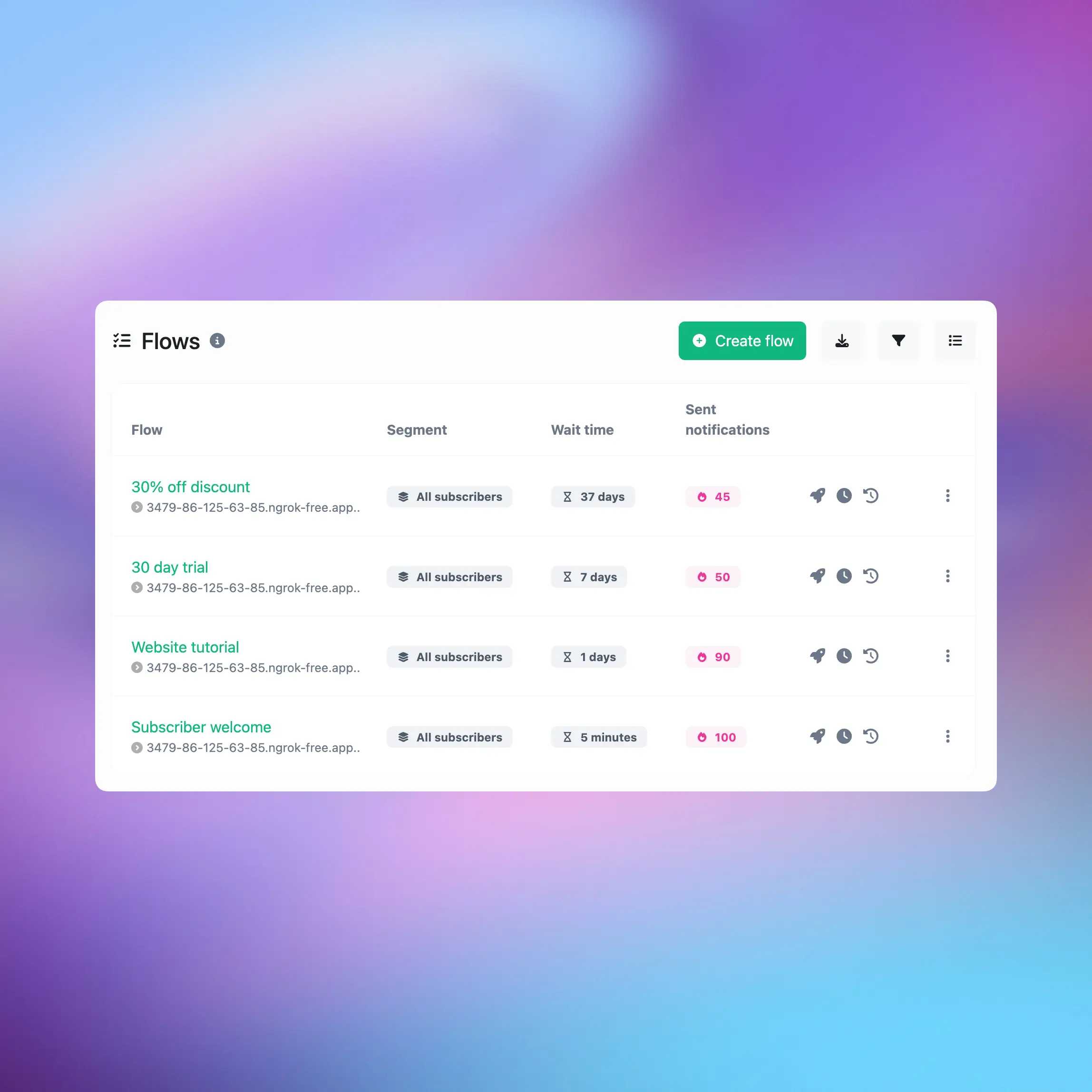 Screenshot der App-Flow-Management-Seite