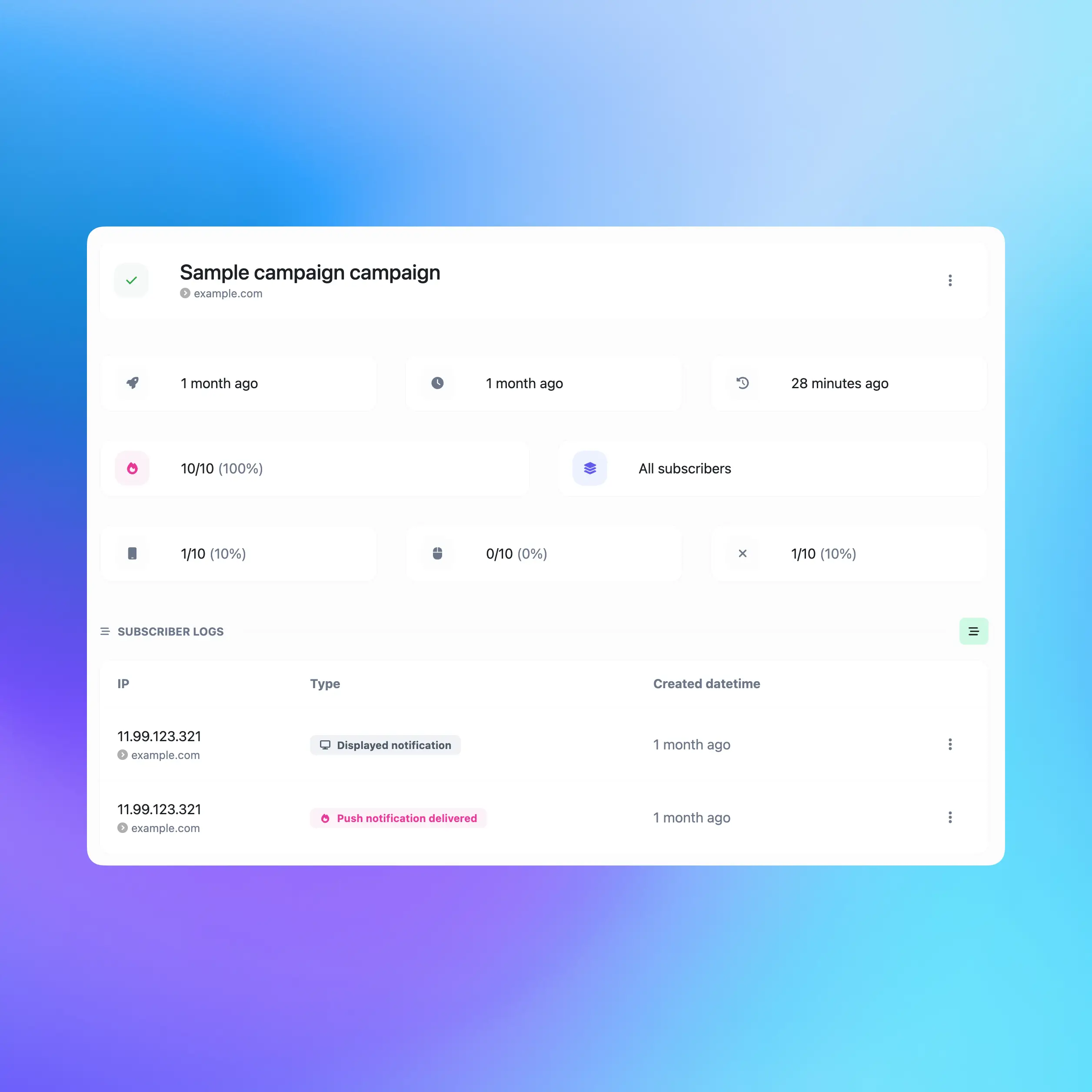 Screenshot der Übersichtsseite der App-Push-Kampagne